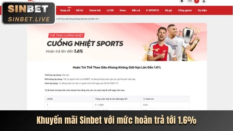 Bước 2: Chọn phương thức gửi tiền
